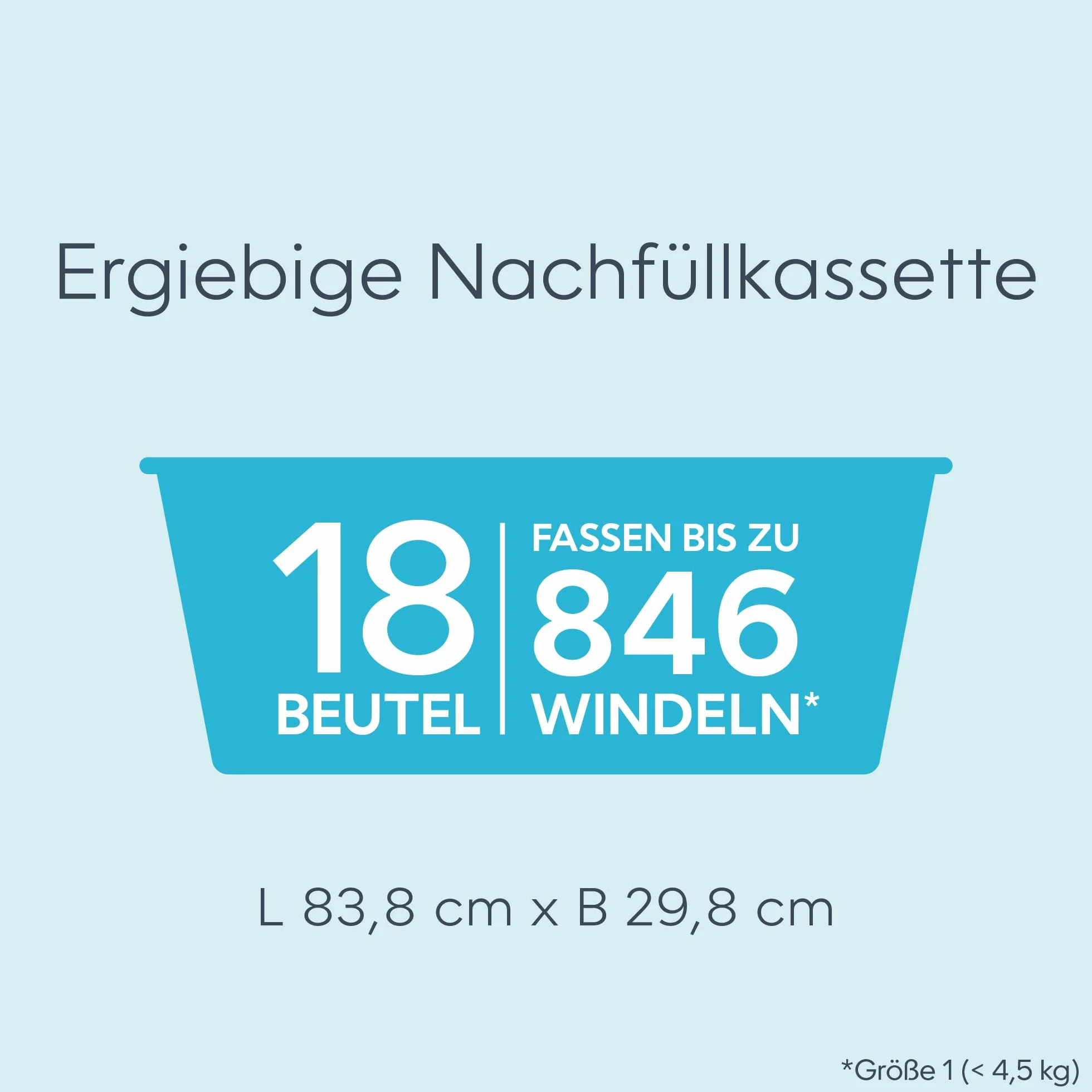 Diaper Genie - 2er-Pack Original Easy Roll Nachfüllungen 2x18 Beutel kompatibel mit Diaper Genie Platinum Windeleimer - Geruchsdicht & stabil. Für 10 Monate Windeln."