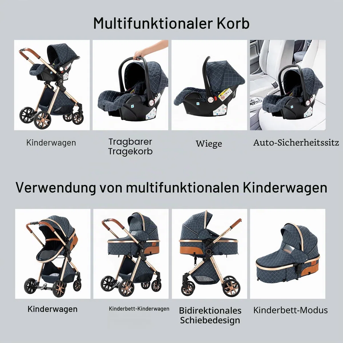 MoLi Kinderwagen 3 in 1, Kinderwagen mit Umkehrbarem Doppelschiebemodus, Buggy mit Großer Bequemer Babywanne, Kombikinderwagen 3 in 1 Rahmen Aluminiumlegierung Faltbar Hohe Landschaft (225 Black Gold)
