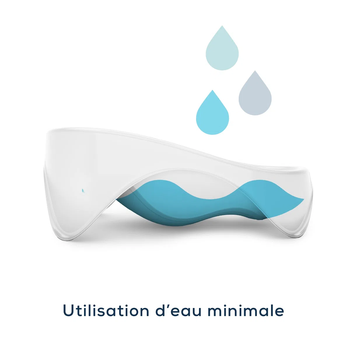 Angelcare Erweiterbare Babybadewanne 2-in-1 mit integrierter Babywippe, weiches Material, bequem, hygienisch und schimmelresistent, schnell trocknend, einfache Handhabung, minimaler Wasserverbrauch.