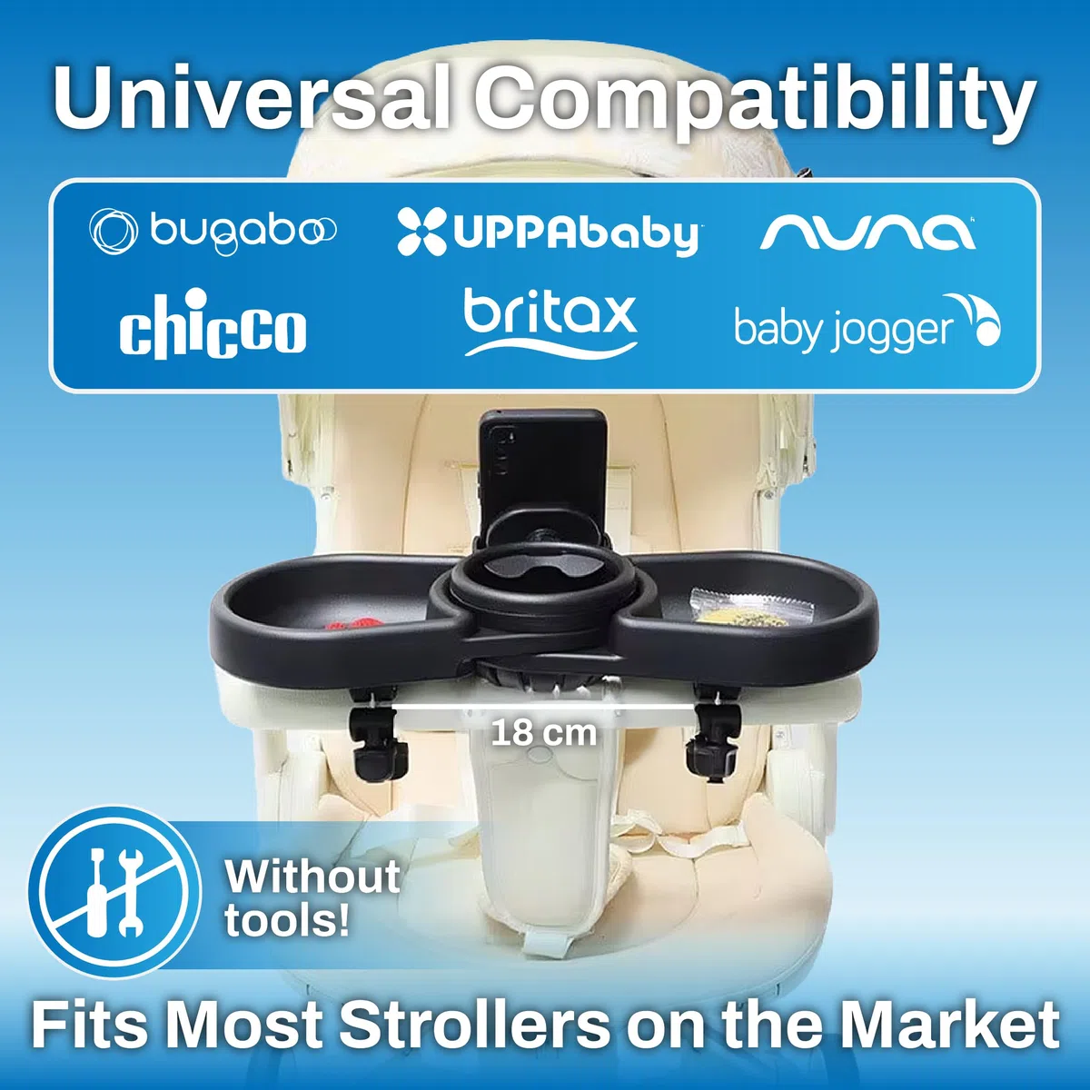 Erleichtert Spaziergänge – 4-in-1 Kinderwagen-Snack-Tablett mit 360°-Handyhalterung, Getränkehalter & zwei Fächern – universelle Passform (Uppababy, Chicco, Nuna) – BPA-frei – Bonus-Haken im