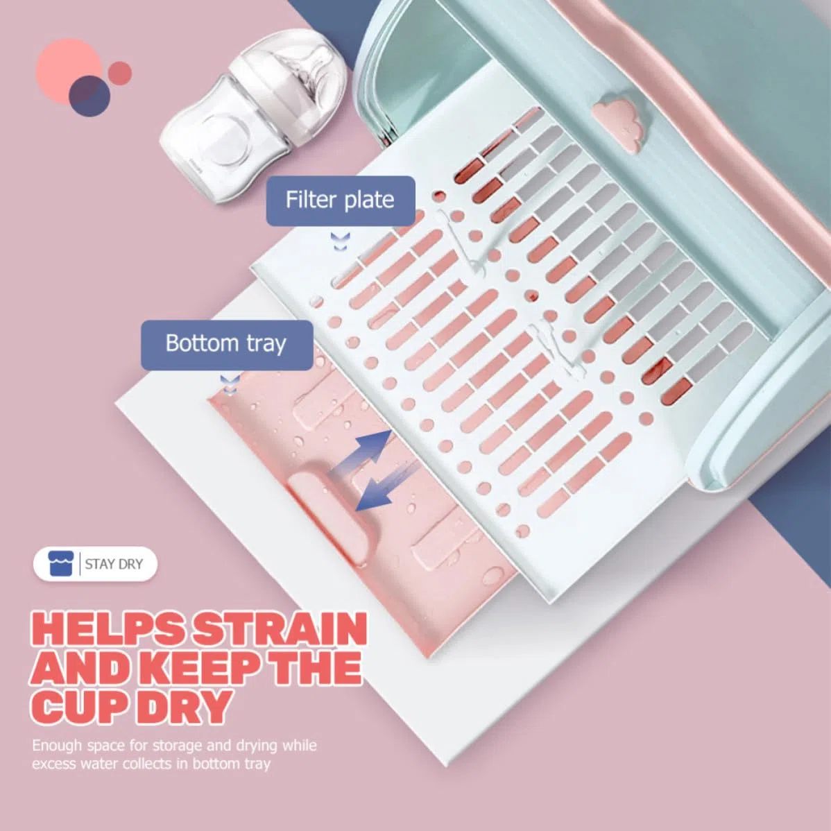 Yardwe Flaschenabtropfer und Aufbewahrungsbox für Babyflaschen aus Kunststoff mit Abnehmbarem Abtropfblech und Deckel für Küche zur Hygienischen Fläschchenaufbewahrung