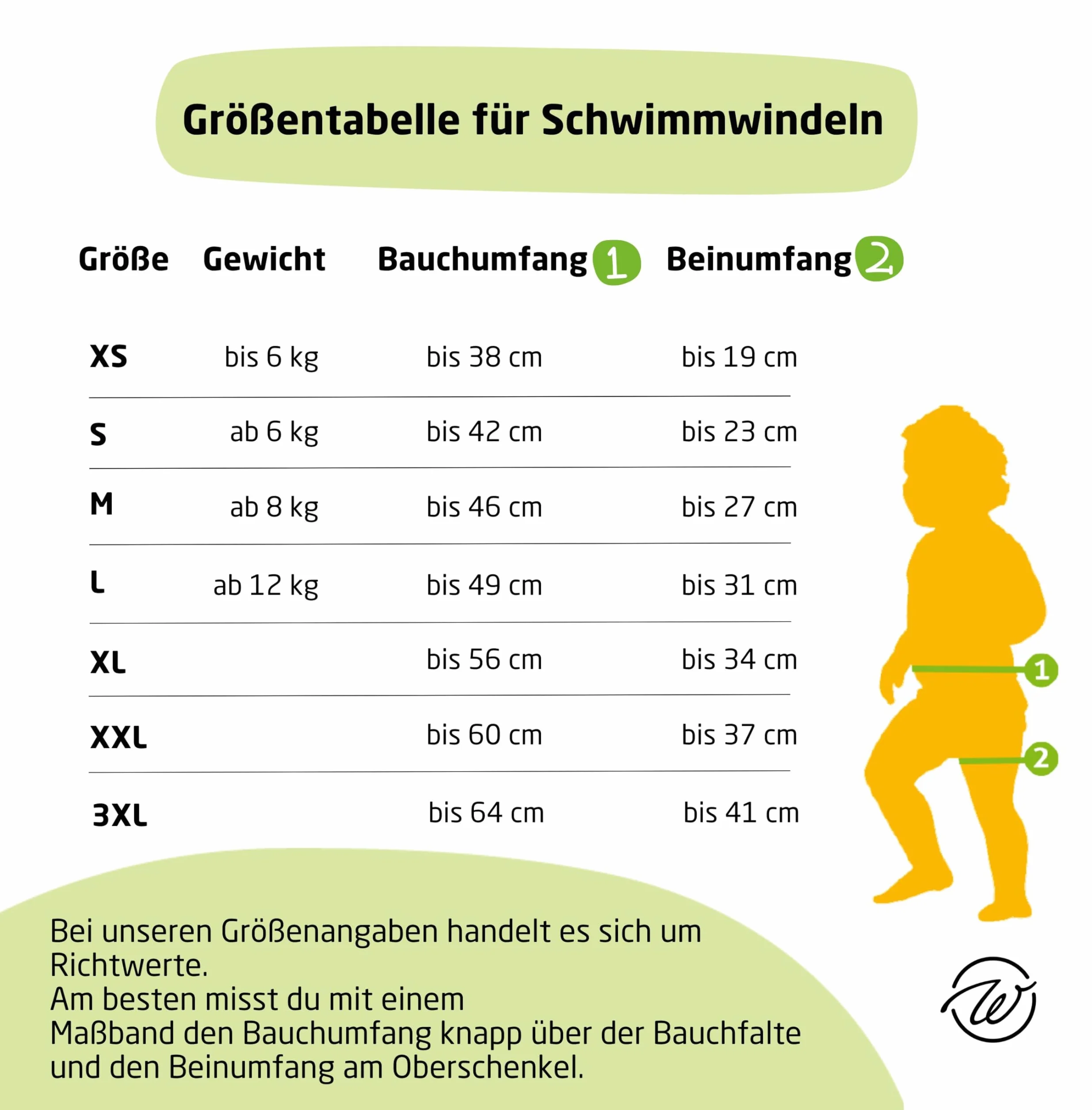waschbare und wiederverwendbare Schwimmwindel, Badewindel - Made in Germany (Wale, S)