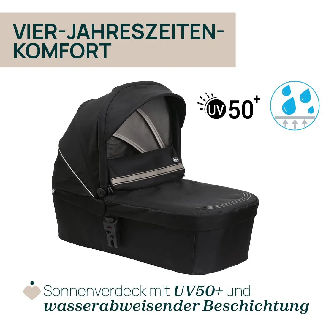 Chicco Seety Tragewanne für Kinderwagen, gepolstert, ohne Adapter, leicht