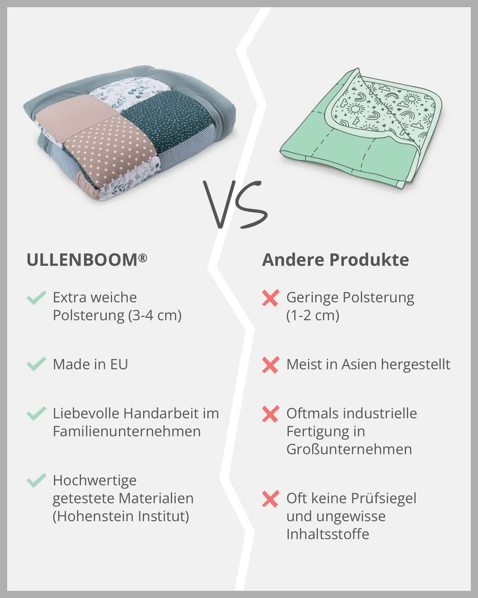 ULLENBOOM Krabbeldecke für Baby mit Personalisierung, 100% OEKO-TEX Materialien, Eukalyptus 100x100 cm - Babydecke mit Namen und Datum, ideal als Spieldecke und personalisiertes Geschenk zur Geburt