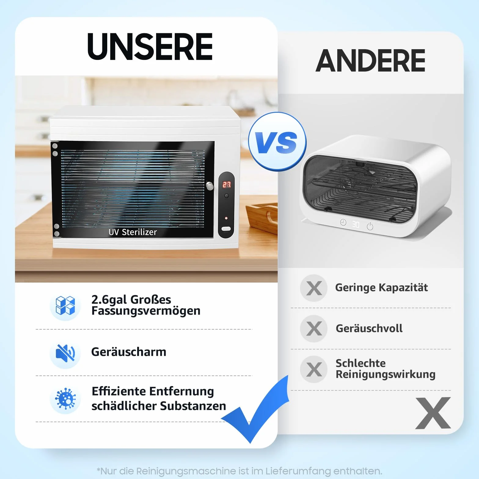 UV Desinfektionsschrank, LED UV-Sterilisator mit Timer 6w 10L Sterilisationsgerät Tool Sterilizer für Maniküre Dental Handtuch und Baby usw