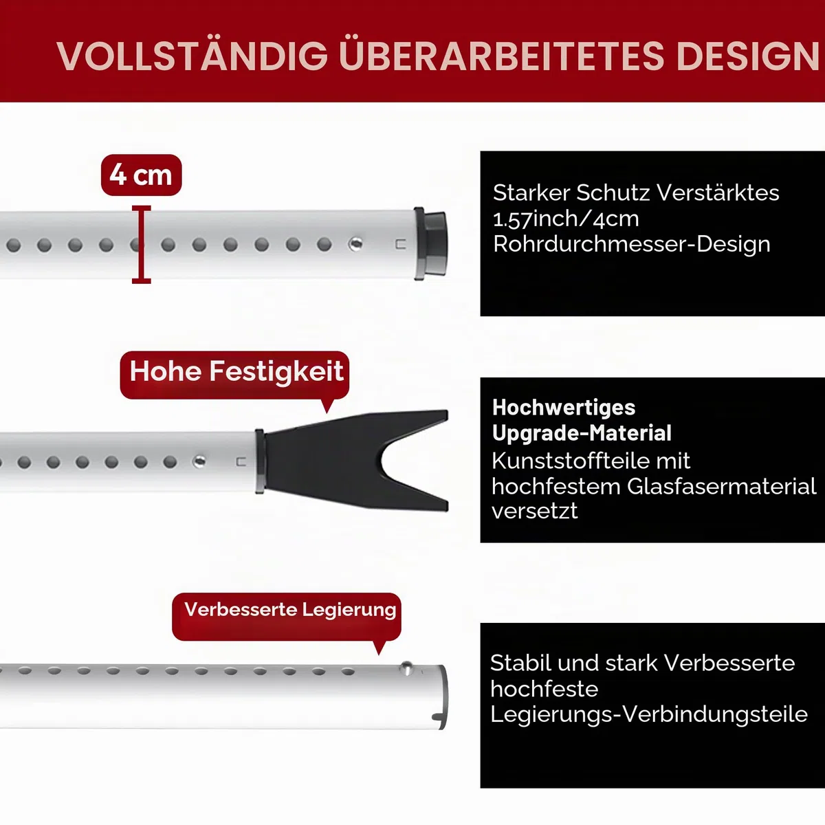 Tür Sicherheitsstange, Weiß 1-Pack Erweiterter Sicherheitsstange für Türen, Heavy Duty Türsicherung, Einstellbarer Balkontür Sicherung, Einbruchschutz Fenster, Tür Sicherheit für Zuhause, Wohnung