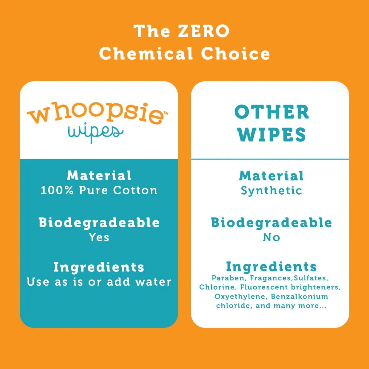 100% Pure Cotton Dry Wipes