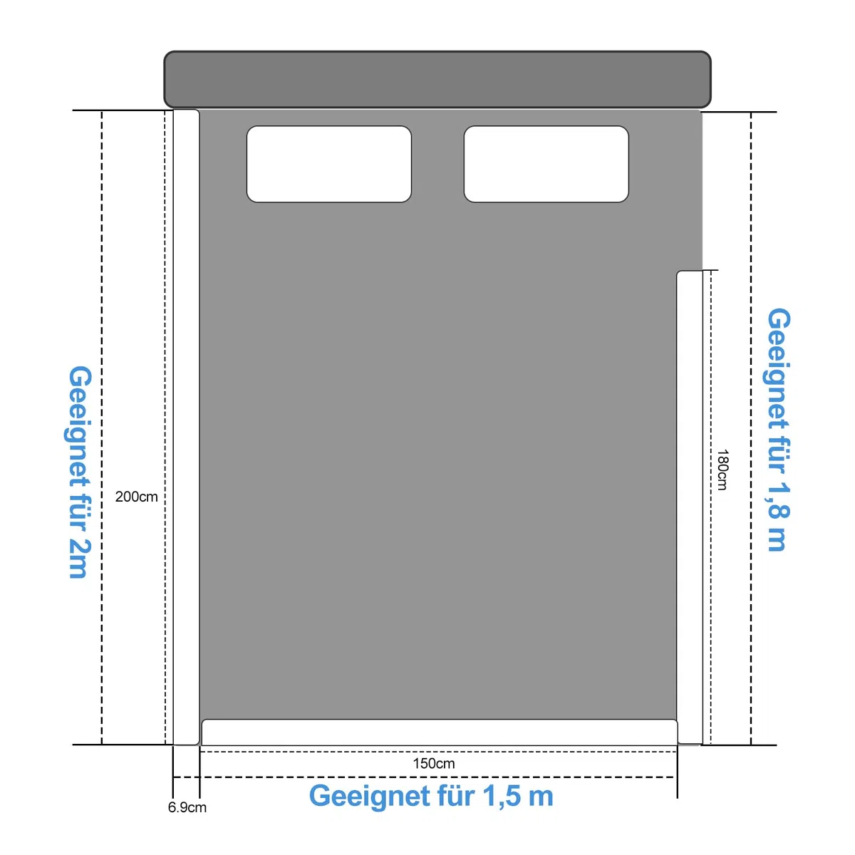 Eulenke Bettgitter 200cm - Höhenverstellbares Bettschutzgitter für Kinder - 5-Loch Bettgitte mit Rausfallschutz - Geeignet für Boxspringbetten und Kinderbett - Bettkantenschutz in Profiqualität
