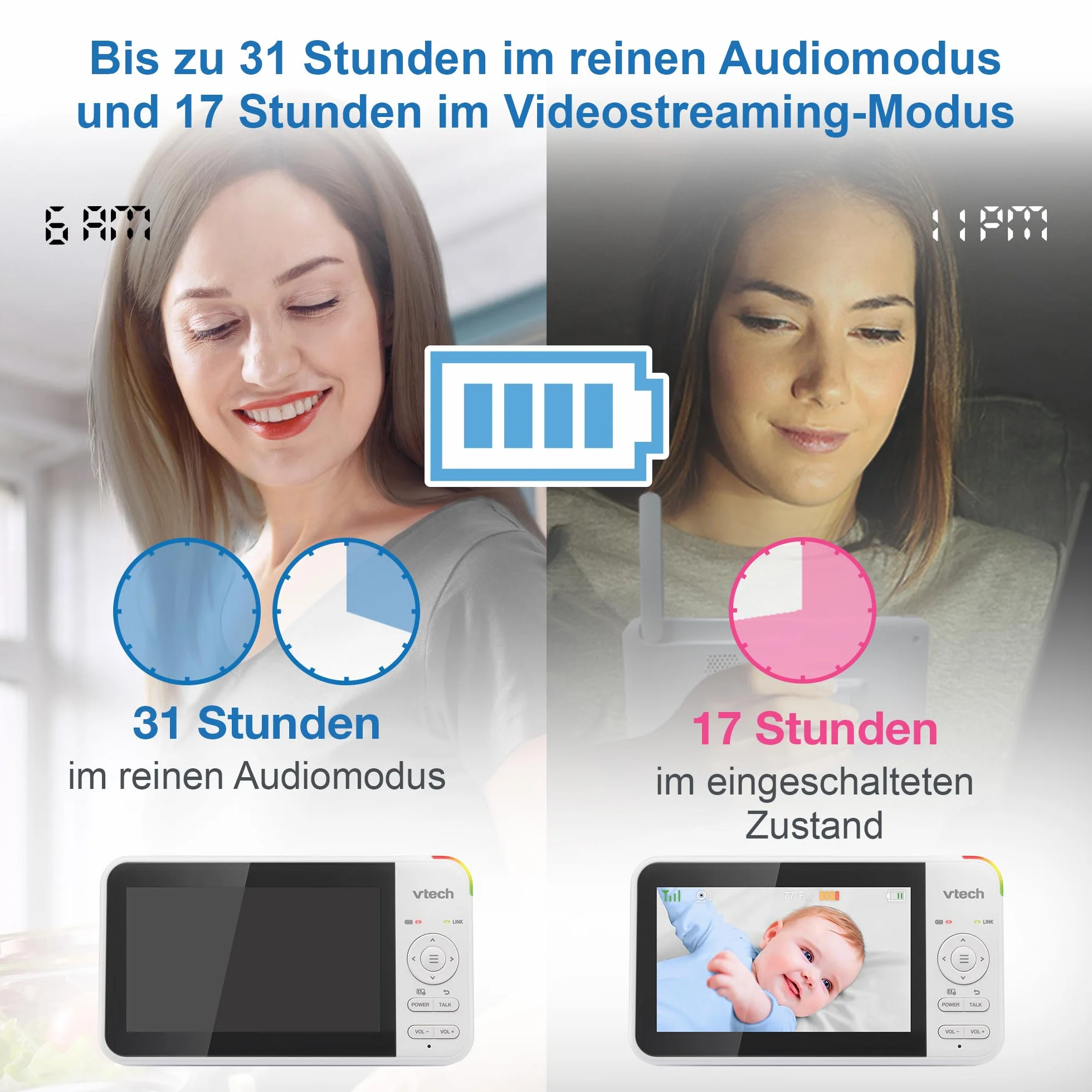 VTech VM924 Video Babymonitor mit Kamera, 5" LCD-Display, Lange Akkulaufzeit, Nachtsicht, 300 Meter Reichweite, Pan&Tilt&Zoom, Lullaby, Beruhigende Geräusche, Temperatursensor