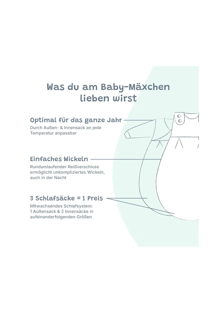 Alvi Baby-Mäxchen 3-teilig Baumwolle Baby Schlafsack Set, 2.5 TOG, Sommer- und Winterschlafsack, mitwachsendes Schlafsystem aus Baumwolle