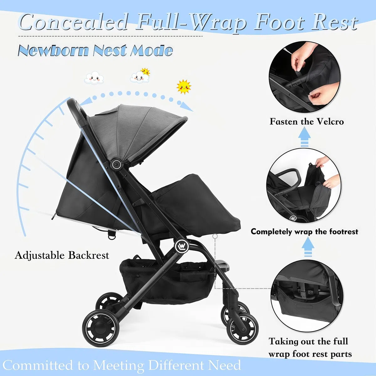 Leichter Kinderwagen, Kompakter Reisebuggy mit Ausziehbarem Fußsack & Schlafverdeck, Einhand-Einfaltbarer Buggy, Verstellbarer Sitz für Kleinkinder 0-36 Monate
