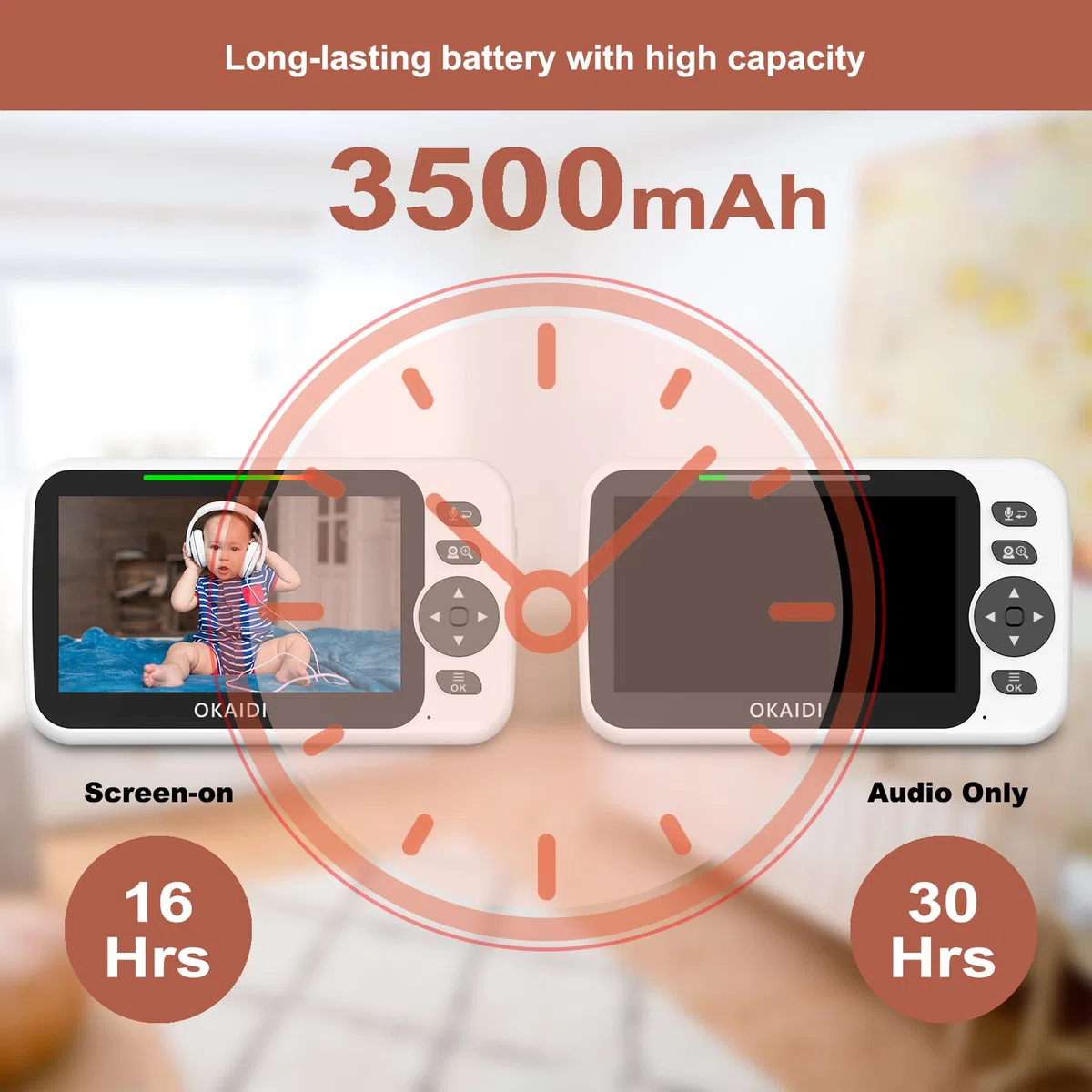 OKAIDI 12,7 cm (5 Zoll) Bildschirm Pan-Tilt-Zoom Video Babyphone mit Kamera und Audio | Babyphone Kein WLAN, 30H Akku, 1000 Fuß Reichweite Babykamera, Nachtsicht, 2-Wege-Talk, ECO-Modus, Temperatur, 8 Schlaflieder