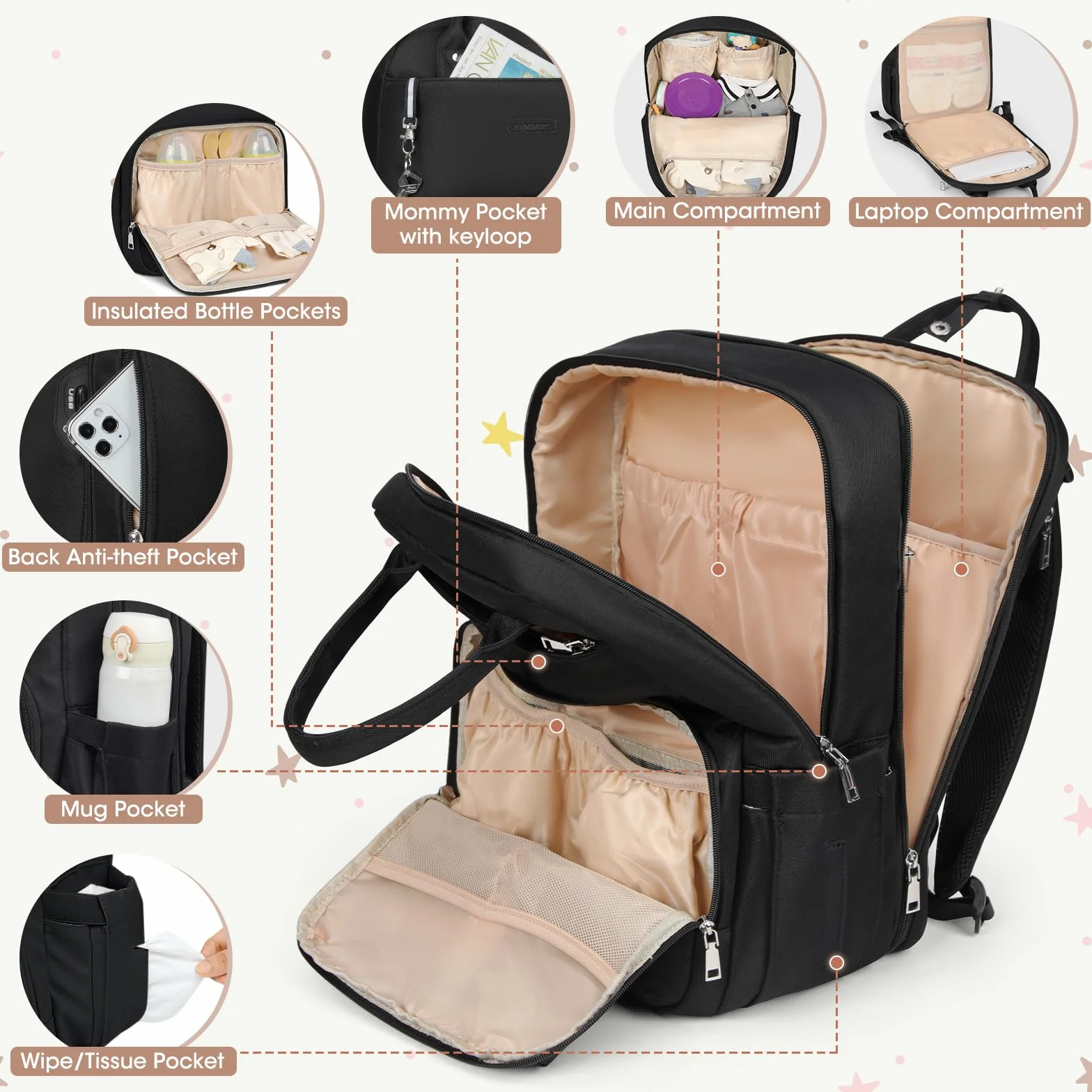 RAINSMORE Wickelrucksack Baby Wickeltasche Rucksack mit Wickelunterlage Unterwegs Groß Diaper Bag Multifunktions Baby Taschen für Mama und Papa Schwarz