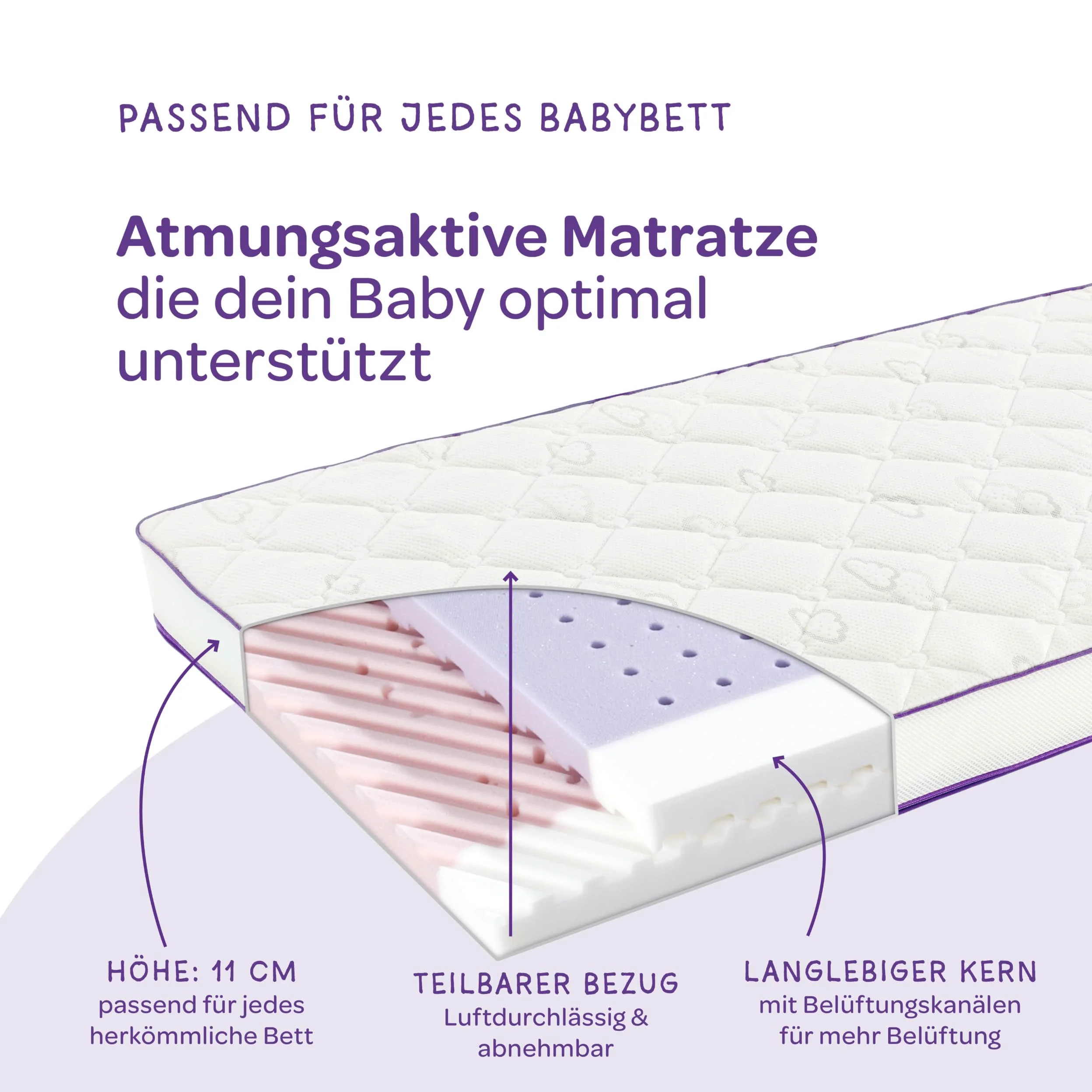 Träumeland Baumwolle Baby- und Kindermatratze Polarstern, Größe 70 x 140 cm, Plüsch, mit einzigartigem More-way Belüftungssystem und extra breitem Belüftungsband