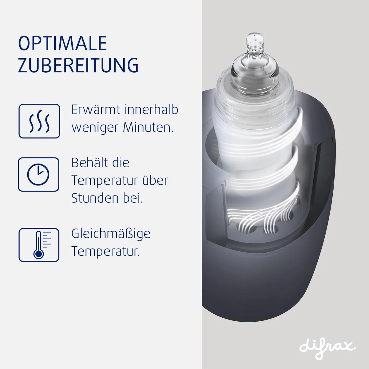 Difrax Flaschenwärmer - Schnelles und sicheres Erwärmen, Auftaustufe, Stand zum Warmhalten von Flaschen
