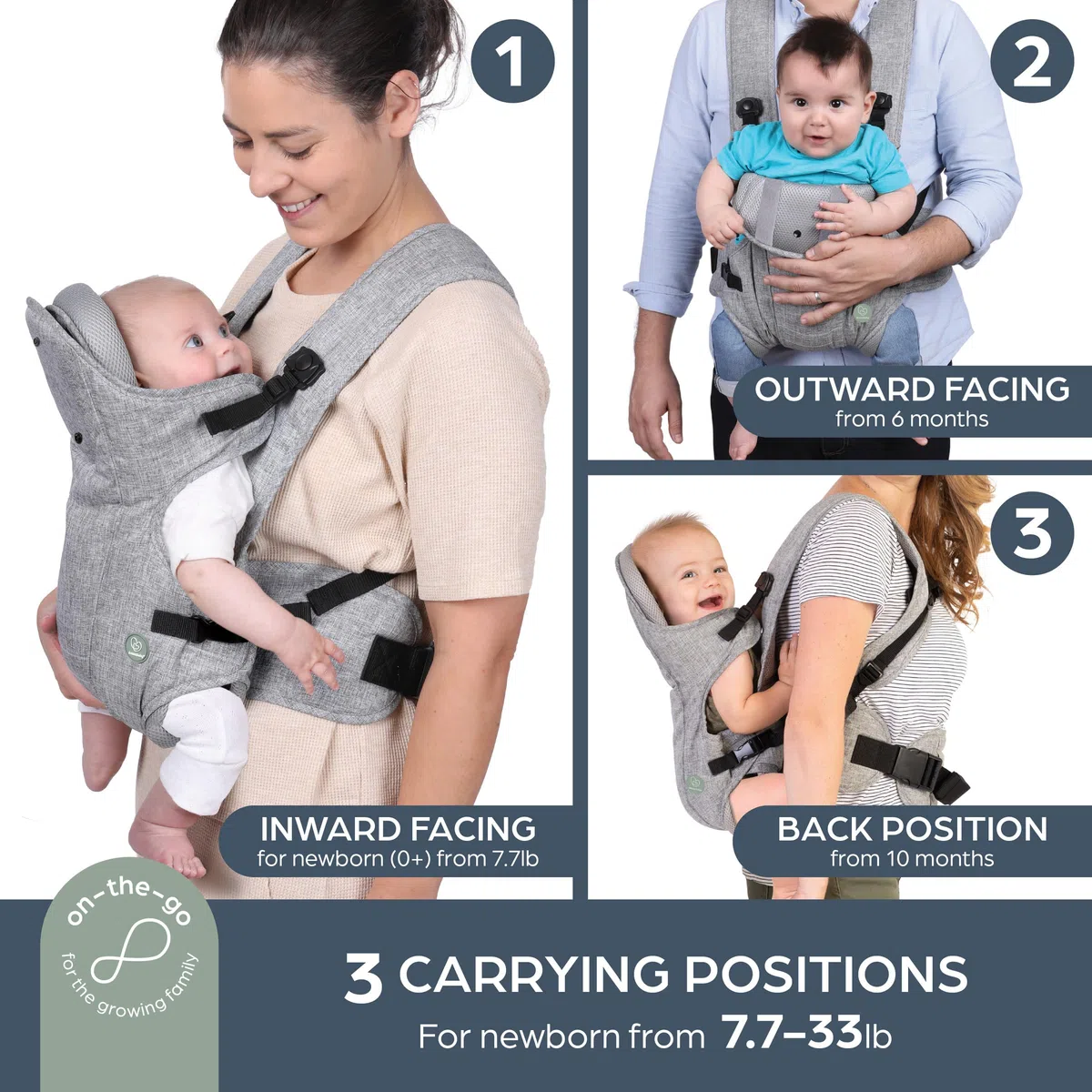 Dreambaby Oxford Verstellbare 3-in-1-Position Babytrage - Bequeme und stilvolle Babytrage für Neugeborene bis Kleinkinder - Geeignet für Kinder von 3,4-15 kg (ca. 3-12 Monate)