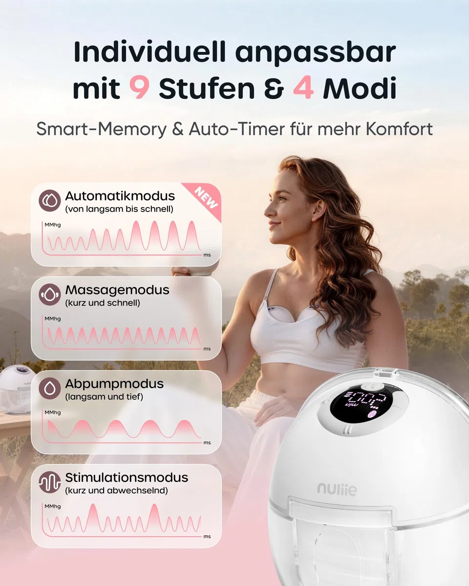 Nuliie S32 Elektrische Milchpumpe Tragbar, 2 Packs, Weiß | Freihändig, 4 Modi, 9 Stufen, mit 13/15/17/19/21/24 mm Komfortabler Flansch, Privat, mit Ersatzzubehör im Lieferumfang