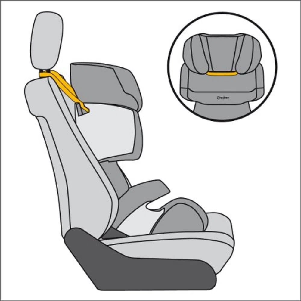Cybex Fixiergurt