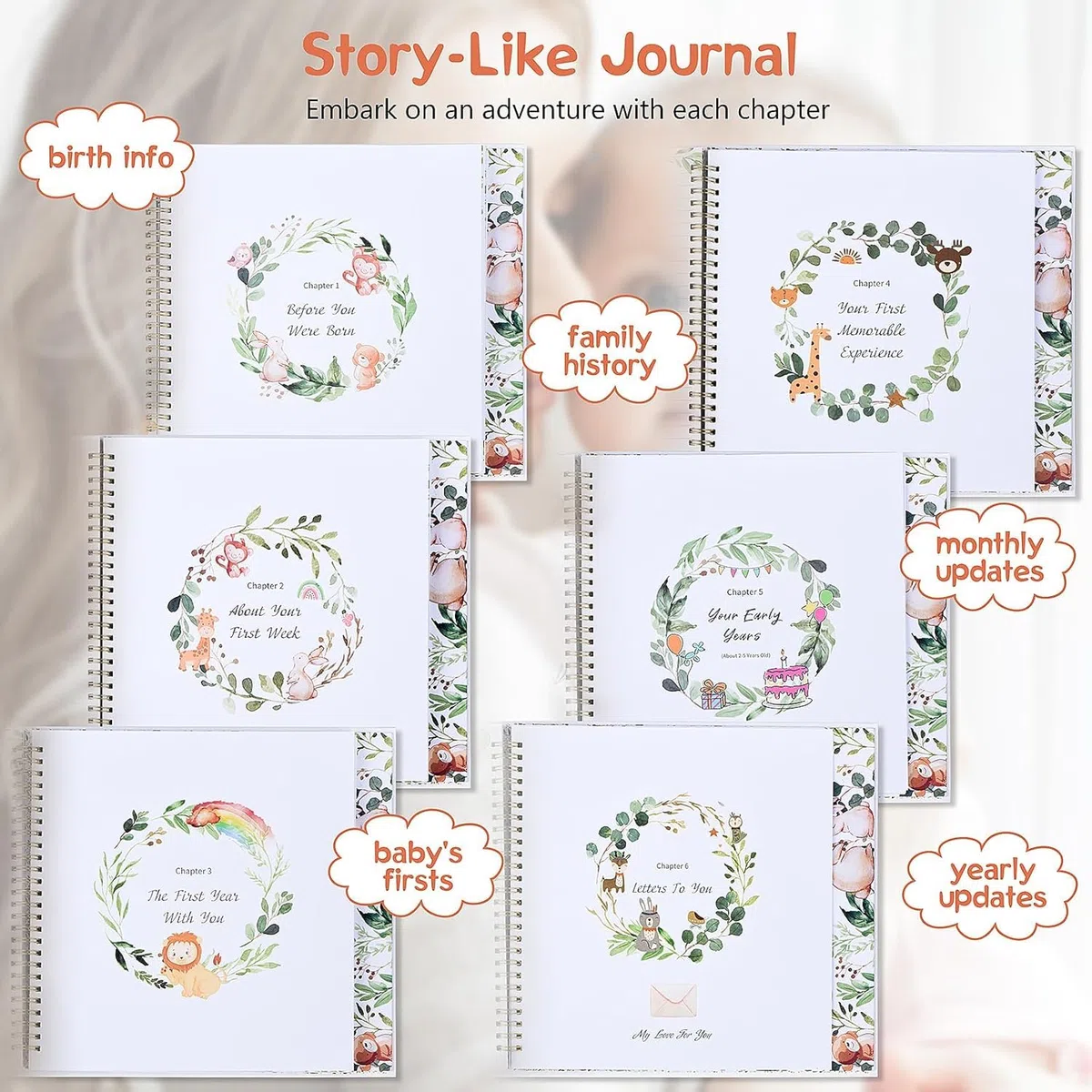 Baby-Erinnerungsbuch – Unser kleines Wunder, 248 Seiten, farbig, Erinnerungs-Tagebuch für die ersten fünf Jahre, Unisex-Baby-Scrapbook, Aufzeichnungsbuch für frischgebackene Eltern, ideales Geschenk