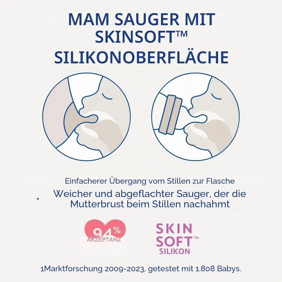 MAM Easy Start Anti-Colic Set | Babyflaschen-Set für Neugeborene | 94% Akzeptanz | 80 % weniger Koliken | 8 Flaschen (130, 160, 260ml), 1 Start Schnuller, 1 Griff, 1 Trinkschnabel | 0+ Mon | beige