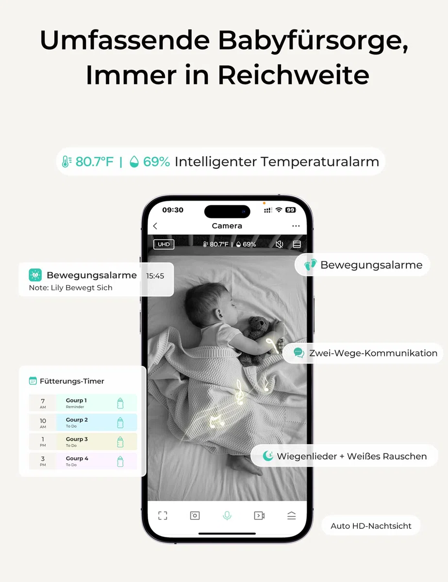 Dr.Care VistaView Lite RB Smart WLAN Babyphone mit Kamera - 4" 720P Split-Screen, 1080P Kamera, App-Steuerung, Nachtsicht, 2500mAh Herausnehmbare Batterie, 2-Wege-Audio, Bewegungsalarme