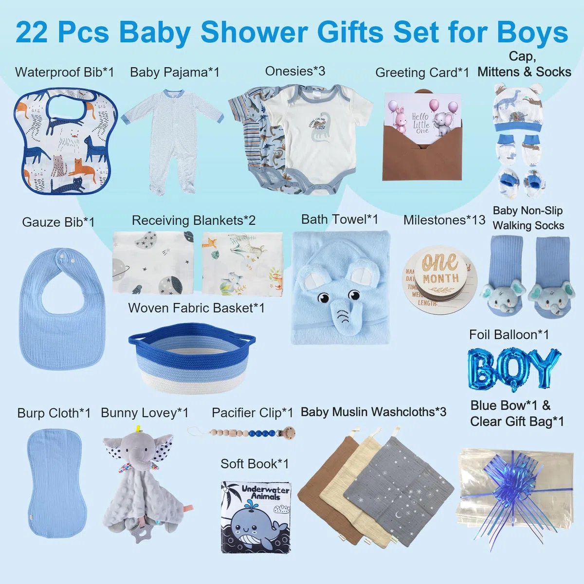 22-teiliges Baby-Geschenkkorb-Set, Blau (0-12 Monate Neugeborene) | Premium Babyparty-Geschenke für Jungen: Neugeborenes Essentials Set in gewebtem Korb mit Ballon & Schleife, ultimatives