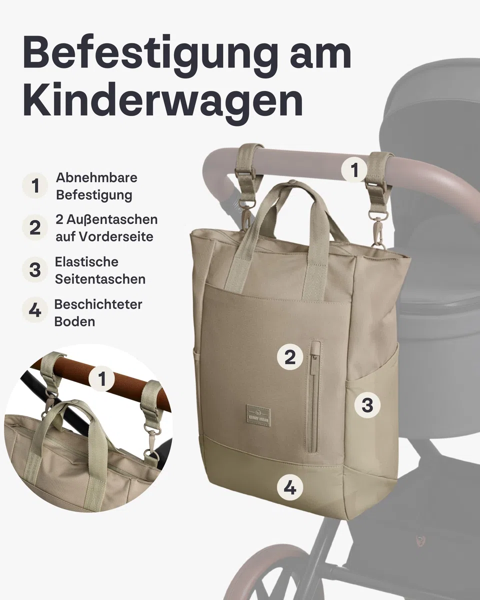 Johnny Urban Wickelrucksack & Wickeltasche für Kinderwagen - Blair - Kinderwagentasche mit vielen Fächern & Flaschenhalter - 16 Liter Volumen - Wasserabweisend