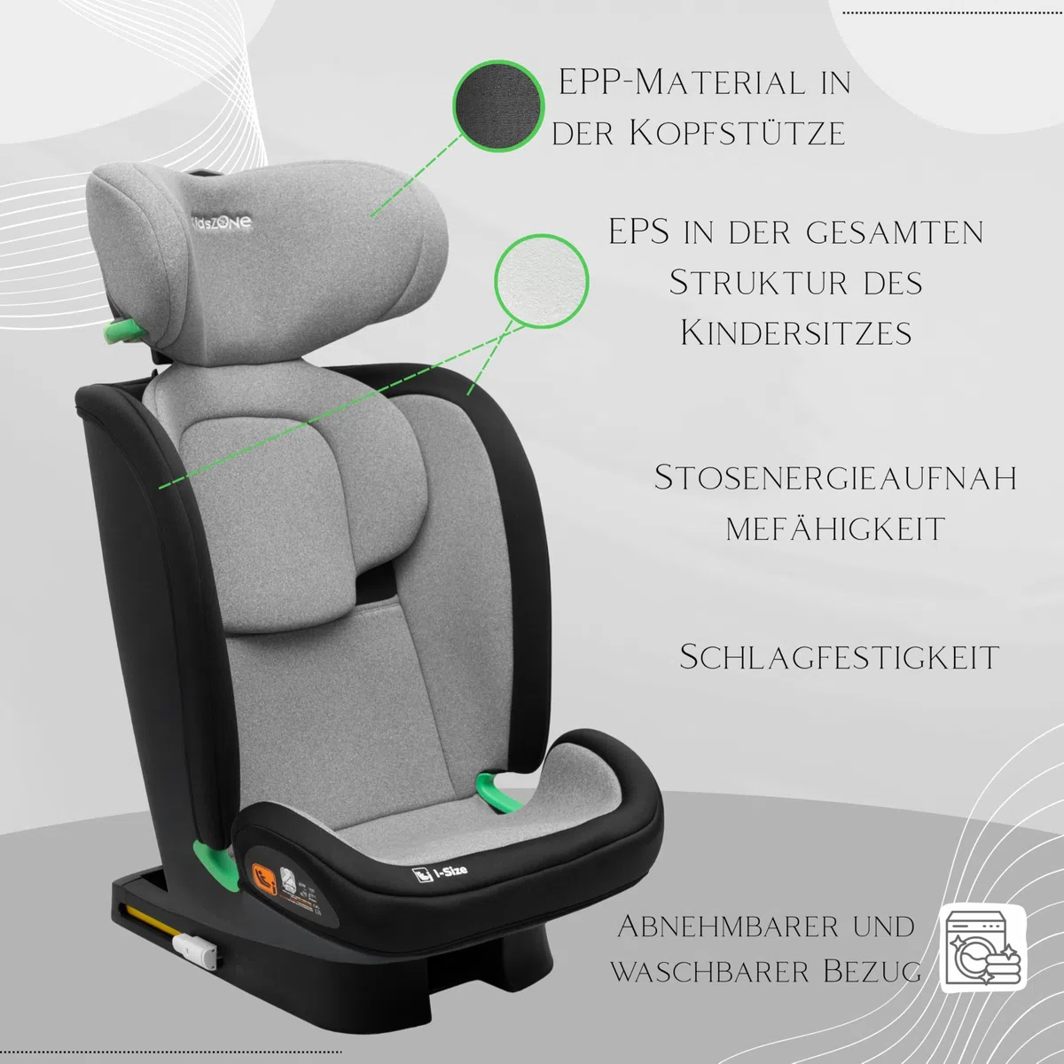 KidsZone Kindersitz 15–36 kg mit Isofix – Kinderautositz Gruppe 2/3, 100–150 cm – Kindersitz ab 4 Jahre i-Size ECE R129 – 7-stufige Neigung, 9-stufige Kopfstütze, waschbarer Bezug