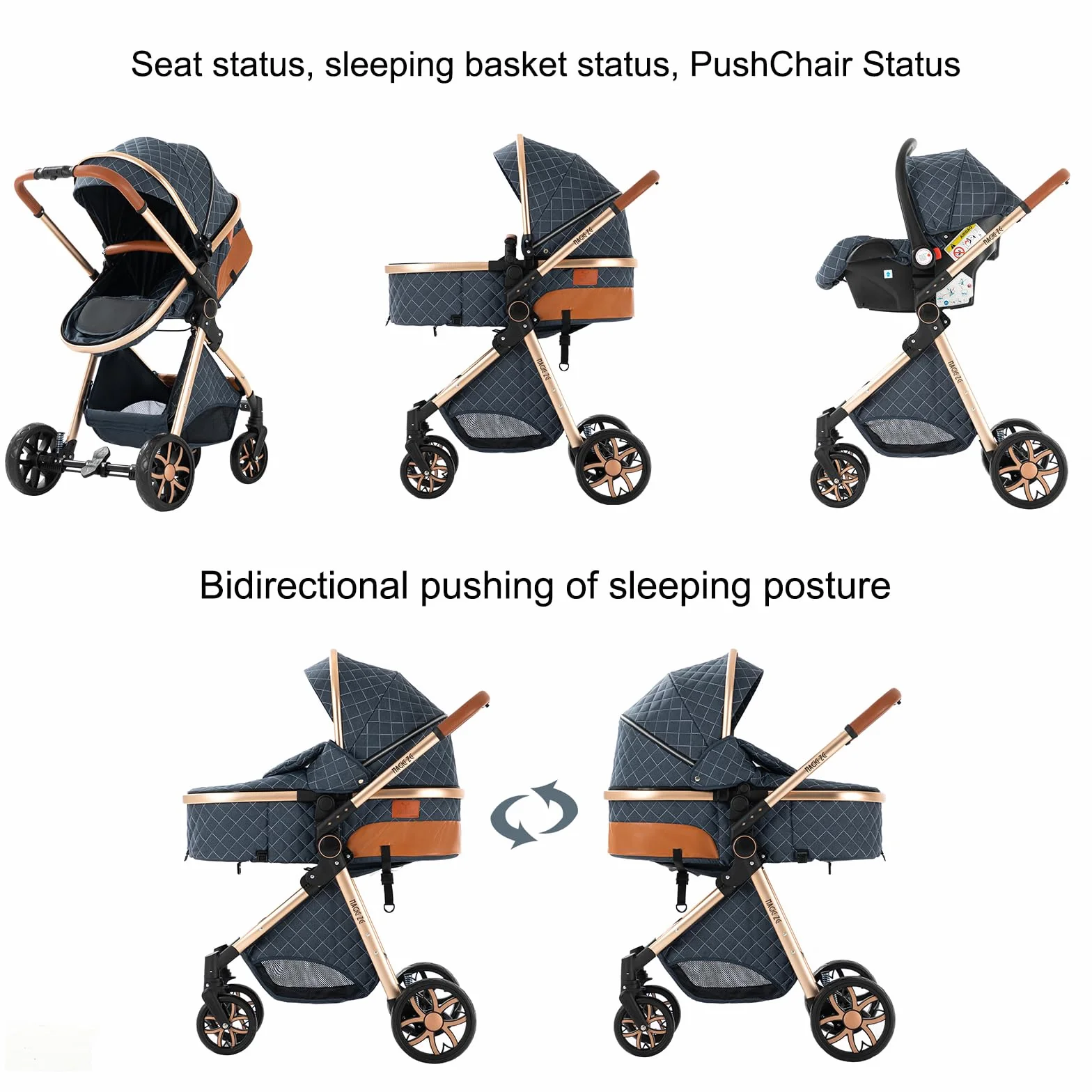 Kinderwagen 3 in 1, Buggy mit Zwei Umkehrbaren Schiebemodi, Kinderwagen mit Rahmen Aluminiumlegierung, Kinderwagen 3 in 1 Komplettset mit Ein-Klick-Faltdesign Hohe Landschaft (V9 CreamyWhite)