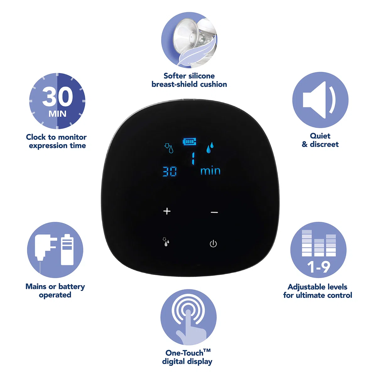Nuby Ultimative elektrische Milchpumpe – Doppel- oder Einzelmilchpumpe | kompakt & tragbar | digitaler Touchscreen | leise & diskret weiß