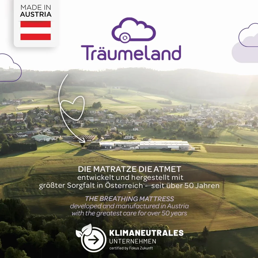 TRÄUMELAND Babynest HOME – atmungsaktives und weiches Babynest mit 3D-Luftpolster – Tragbare Schlafunterlage – Ideal für Neugeborene – Komfort & Sicherheit für Zuhause & unterwegs