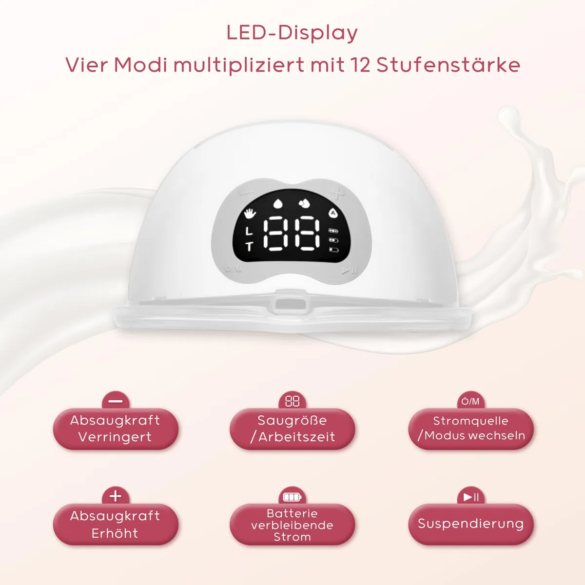 Milchpumpe Elektrisch tragbare, Elektrische Milchpumpe Handsfree 4 Modi, 12 Stufen, komfortabler Flansch, Starke 300 mmHg Saugleistung, leise abpumpen mit Ersatzzubehör im Lieferumfange (2 Packs)