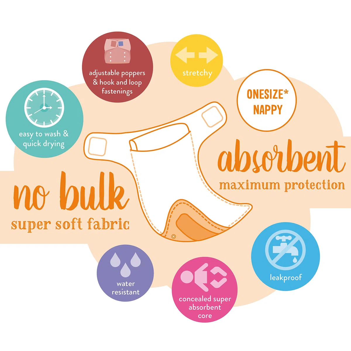Bambino Mio, miosolo premium geburt bis töpfchen set, weiss, mehrfarbig, 6400 g
