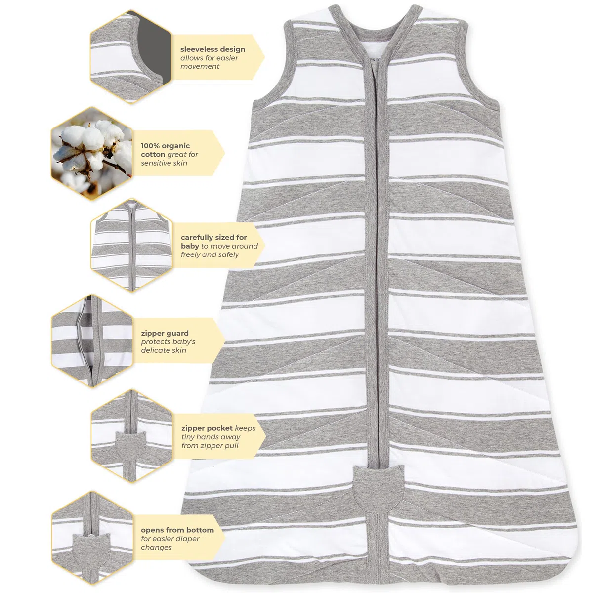 Burt's Bees Baby Unisex-Baby Anziehbare Decke
