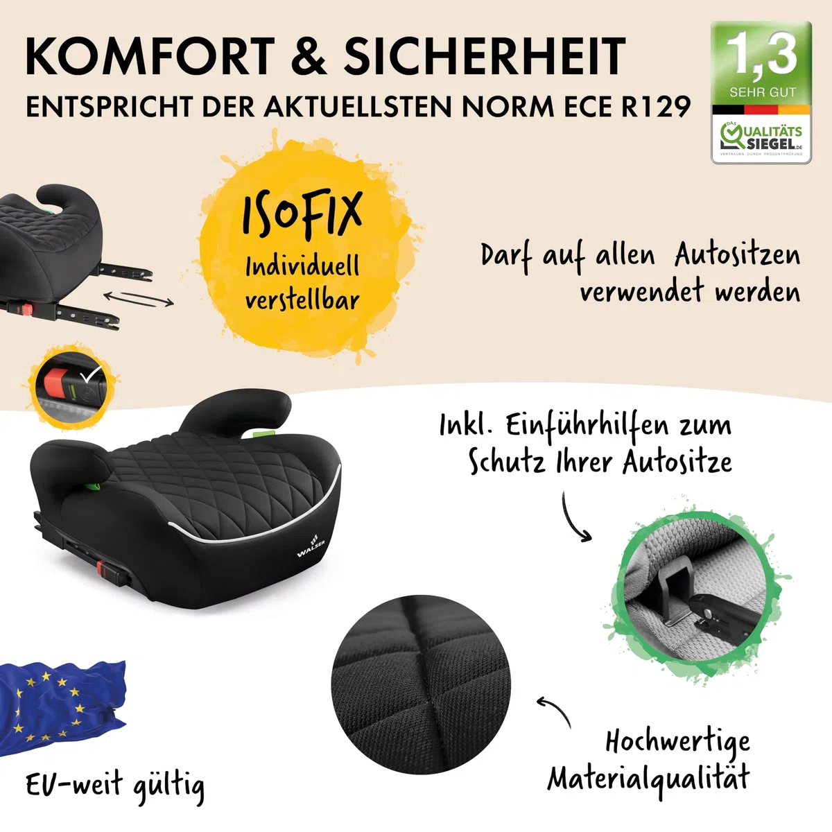 WALSER Premium Sitzerhöhung Auto Kinder ISOFIX i-Size 125-150 cm Booster Seat ECE R 129 schwarz