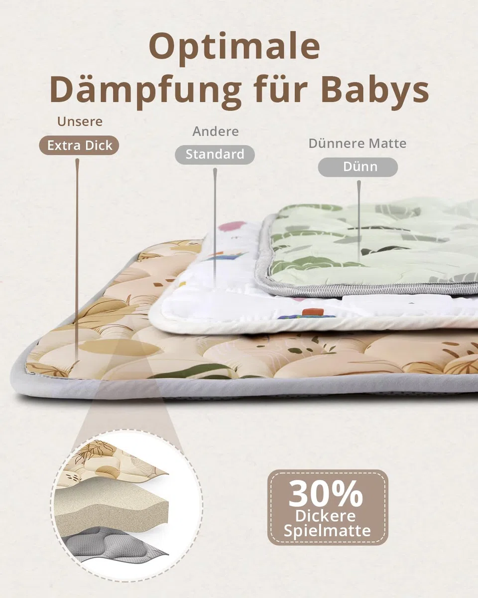Blissful Diary Krabbelmatte Baby Spielmatte 180x150cm Krabbeldecke für Baby | Faltbar Baby Teppich, Waschbar, Rutschfeste Playmat, Extra Dicke Bodenmatte Kinder, Baby Essentials Geschenk Jungen Mädchen