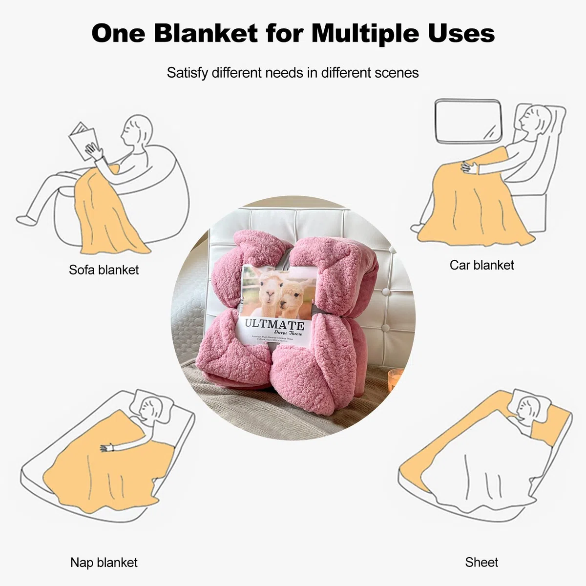 Ergocar Sherpa Decke, Milchvlies Sofadecke Doppelgesicht, Kuscheldecke Flauschig & Super Weich, Hochwertige Decke Dekorative für Alle Jahreszeiten, für Kinder und Erwachsene