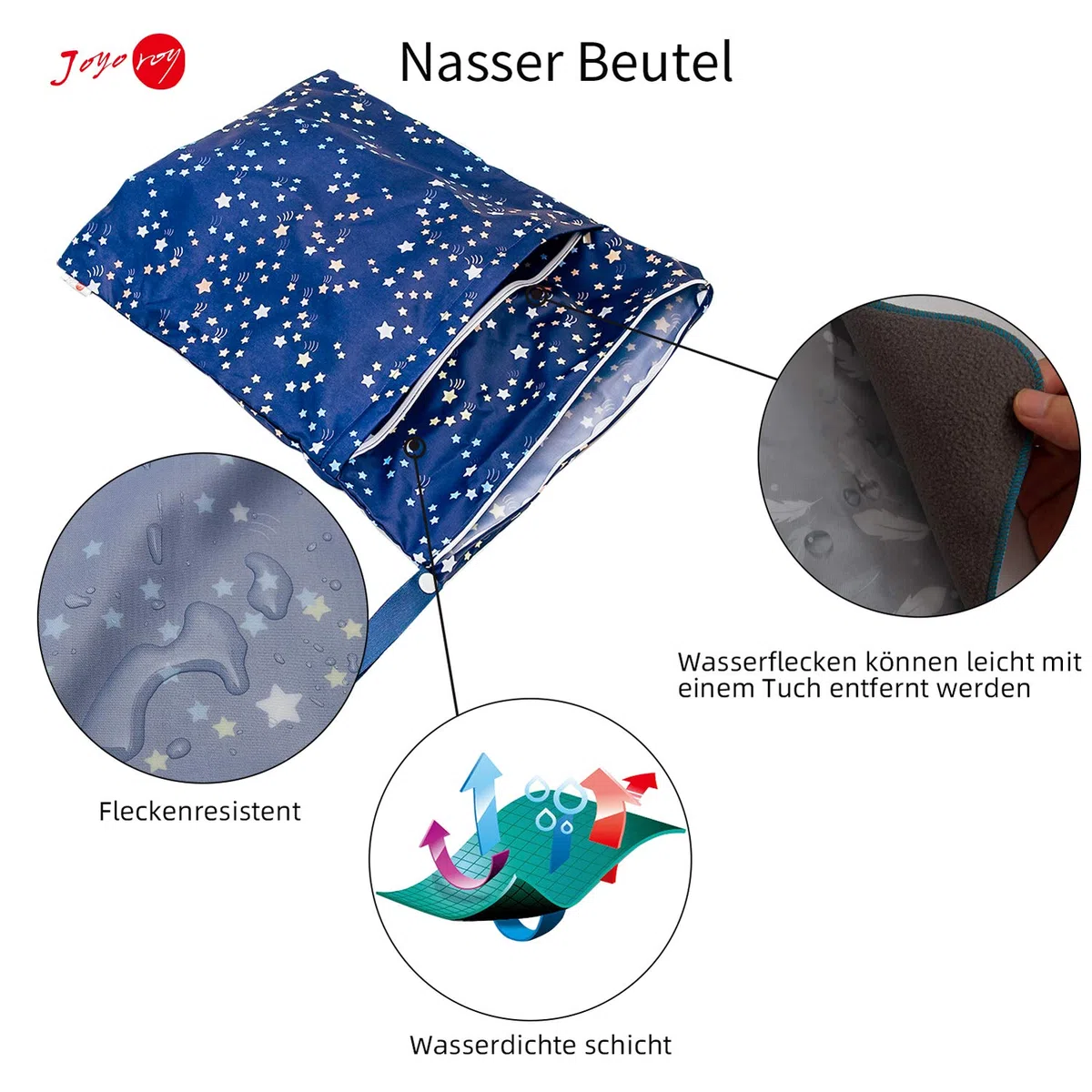 Wet Bag Wasserdichte Windeltasche für unterwegs Nassbeutel Kindergarten Wetbag 4 Stück