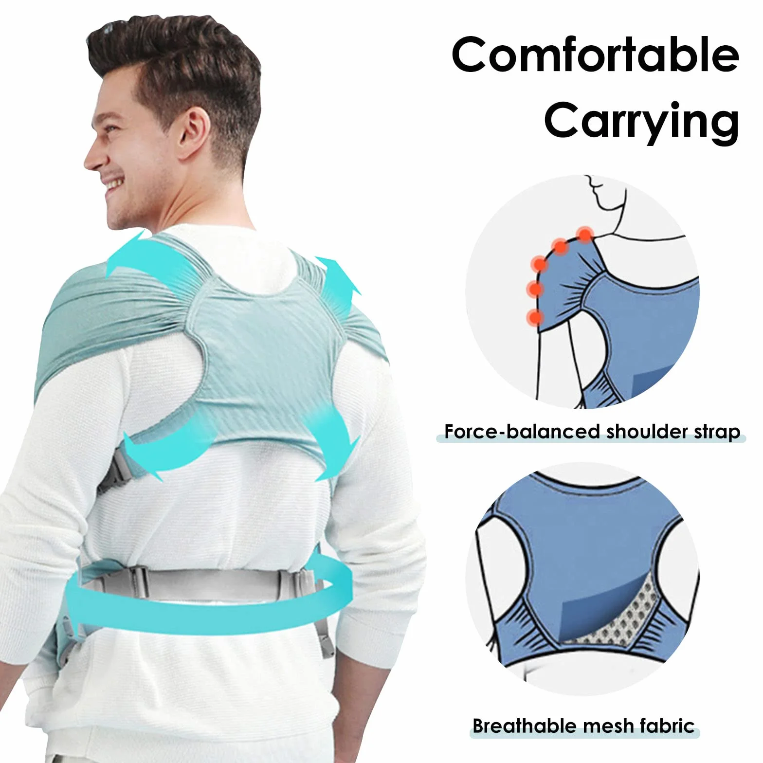SONARIN Atmungsaktive Baby Tragetuch,Ergonomische Dehnbar Babytragetücher Babytrage Leichte Tragbare Baby Tragesystem Tragetuch Sling für Neugeborene Kleinkinder bis zu 15KG(Blau)