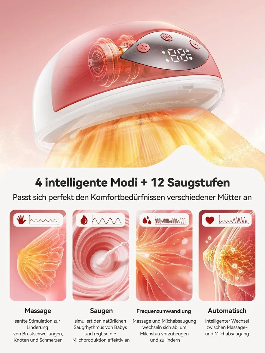 2 Stück elektrische Milchpumpe, Freisprecheinrichtung, doppelt, leise, 4 Modi und 12 Saugstufen, elektrische Milchpumpe mit Staubschutz, 19 mm/21 mm/24 mm, Rosa