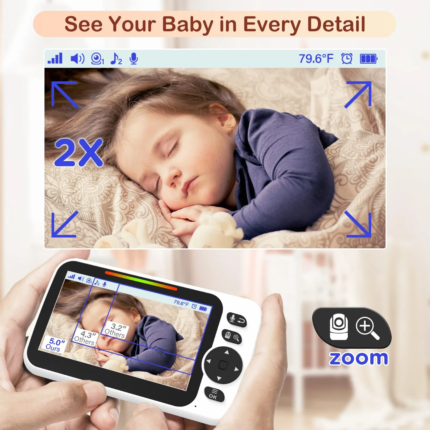 Blemil Babyphone mit Kamera und Audio 30 Stunden wiederaufladbare Batterie, 5" großer Bildschirm, ferngesteuerte Schwenk-/Neige-/Zoom-Kamera, Zwei-Wege-Gespräch, Nachtsicht, kein WiFi