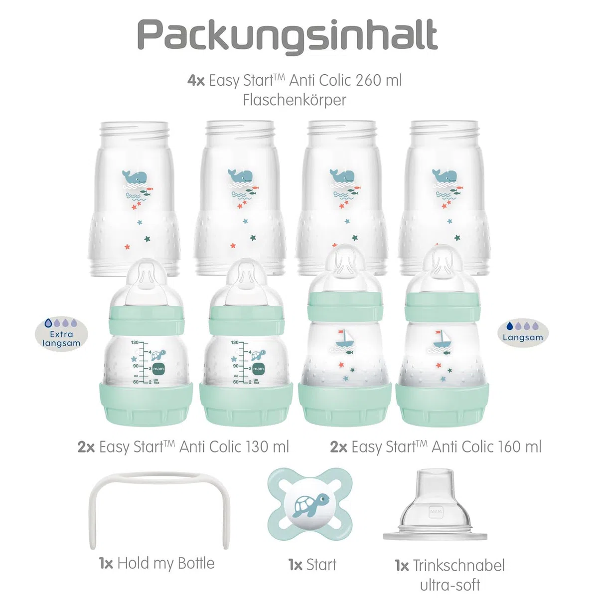 MAM EasyStart Anti-Colic Babyflaschen Set, Bodenventil gegen Koliken, mitwachsend, selbst-sterilisierend, Farbe: blau-creme
