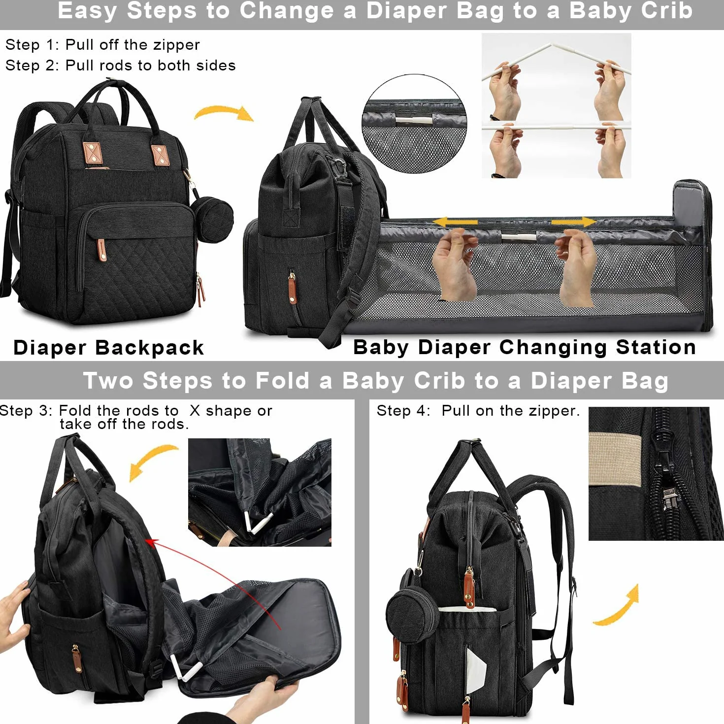 Wickeltasche Rucksack Baby Wickelrucksäcke mit Großer Kapazität Tragbare Reisewindeltasche mit faltbarem Kinderbett mit Multifunktions Babytaschen und mobiler Wickelauflage Babybettrucksack