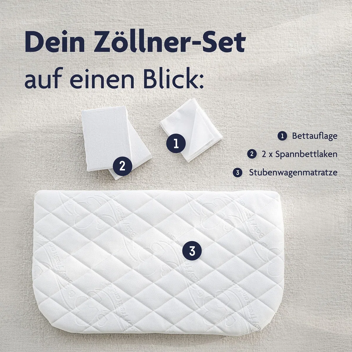 Julius Zöllner Beistellbettmatratzen-Set Traumfänger Air 89x51 cm, 4-teilig