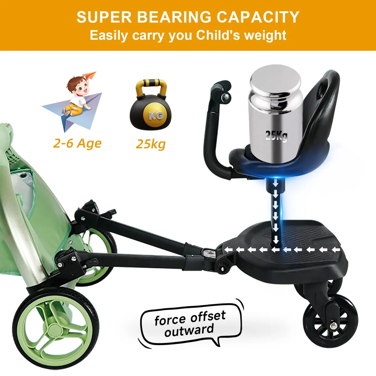 Trittbrett für Kinderwagen Universal, Vihir Buggy Board mit Sitz, Kiddy Board für alle Kinderwagen, Buggyboard für Geschwister, Kinderwagen Zubehör Für Kinder Von 2-6 Jahren