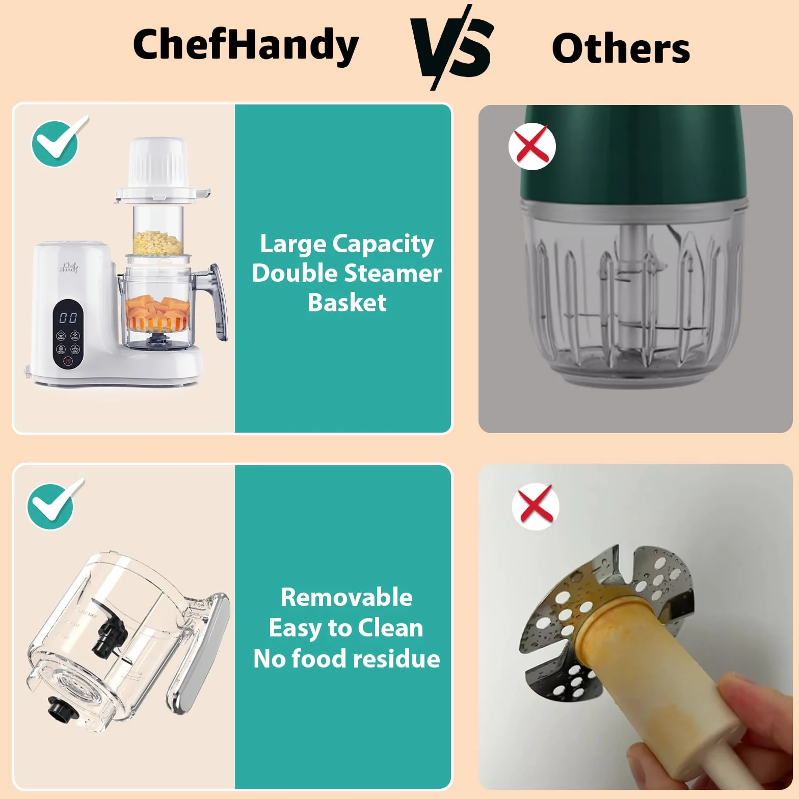 Babynahrungszubereiter,Babynahrungsprozessor,Multifunktionaler Babybrei Zubereiter,Baby Food Maker mit Dampfgarer,Mixer und Flaschenwärmer,zur schnellen und gesunden Baby Nahrungszubereitung