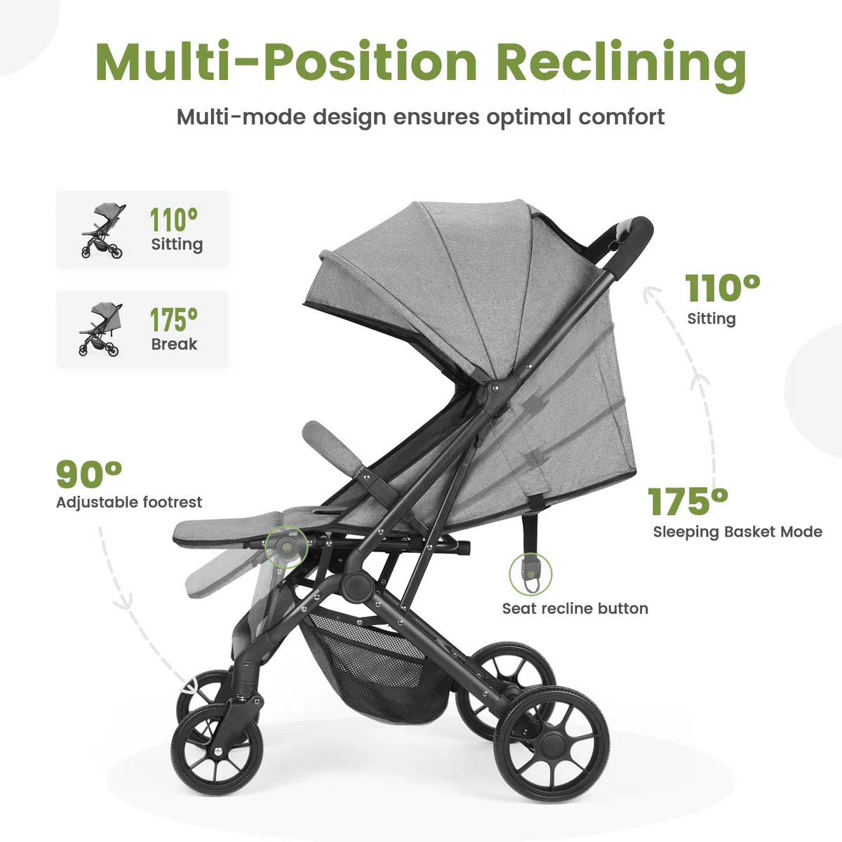 Faltbar Kinder-Buggy Kinderwagen, Regulierbarer 5-Punkt-Sicherheitsgurt, Zusammenklappen mit einer Hand, großes Verdeck, Robuster alle 4 Räder gedämpft, geräumige Sitz, Einkaufskorb (Grau)