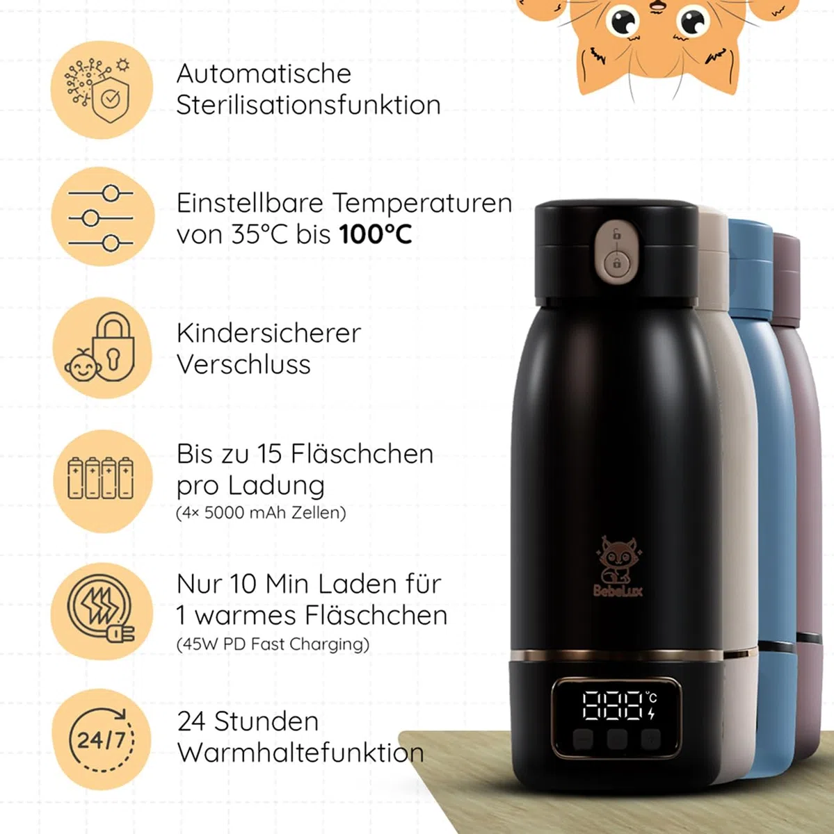 BEBELUX V2 Lux Mommy Kit Babyflaschenwärmer – Die ultimative Geschenkbox für dich & deine Liebsten |In 2 Min perfekt temperiert| 15 Flaschen pro Ladung | BPA-Frei & Sterilisation bis 100 °C (Schwarz)