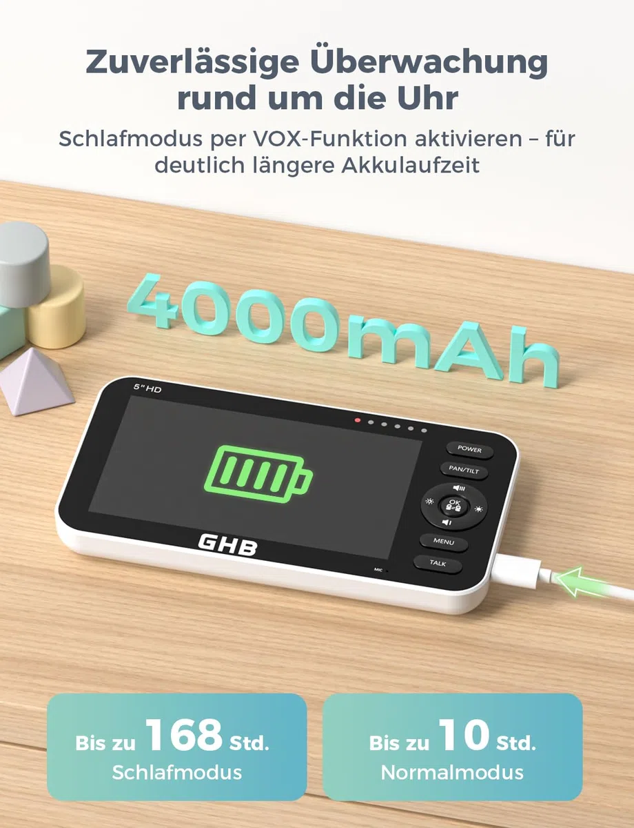 GHB Babyphone mit Kamera 5 Zoll 720P HD Display mit bis zu 168h Akkulaufzeit im VOX Schlafmodus Split-Screen-Anzeige Nachtsicht 4X Zoom Schwenkbar