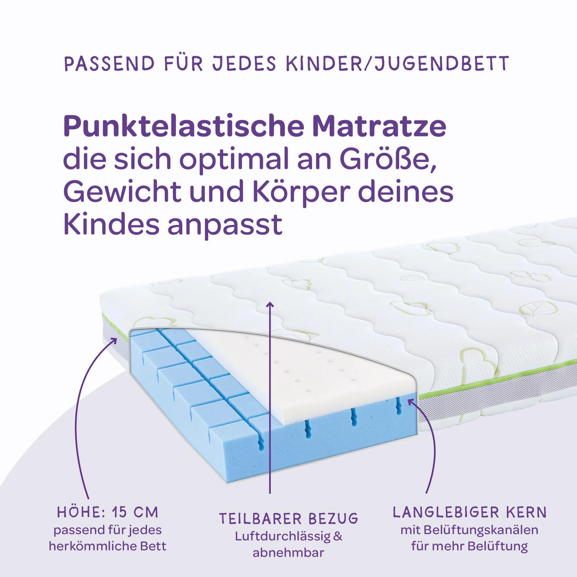 Träumeland comfort-pads, Tencel-Verbundstoff T080282 Jugendmatratze Schlummerland, 90 x 200 cm, Mehrfarbig